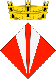 Ayuntamiento de Les Piles