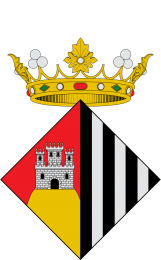 Ayuntamiento de Santa Maria de Besora